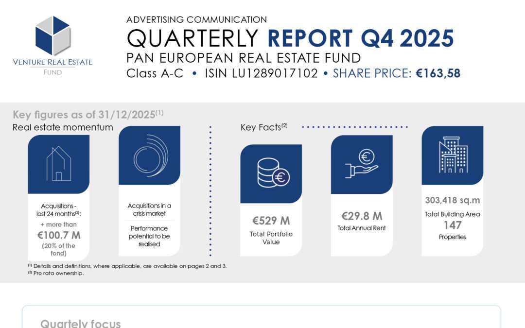 VREF – Quarterly report Q4 2025 class A-C – EN