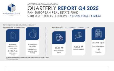 VREF – Quarterly report Q4 2025 class D-D – EN