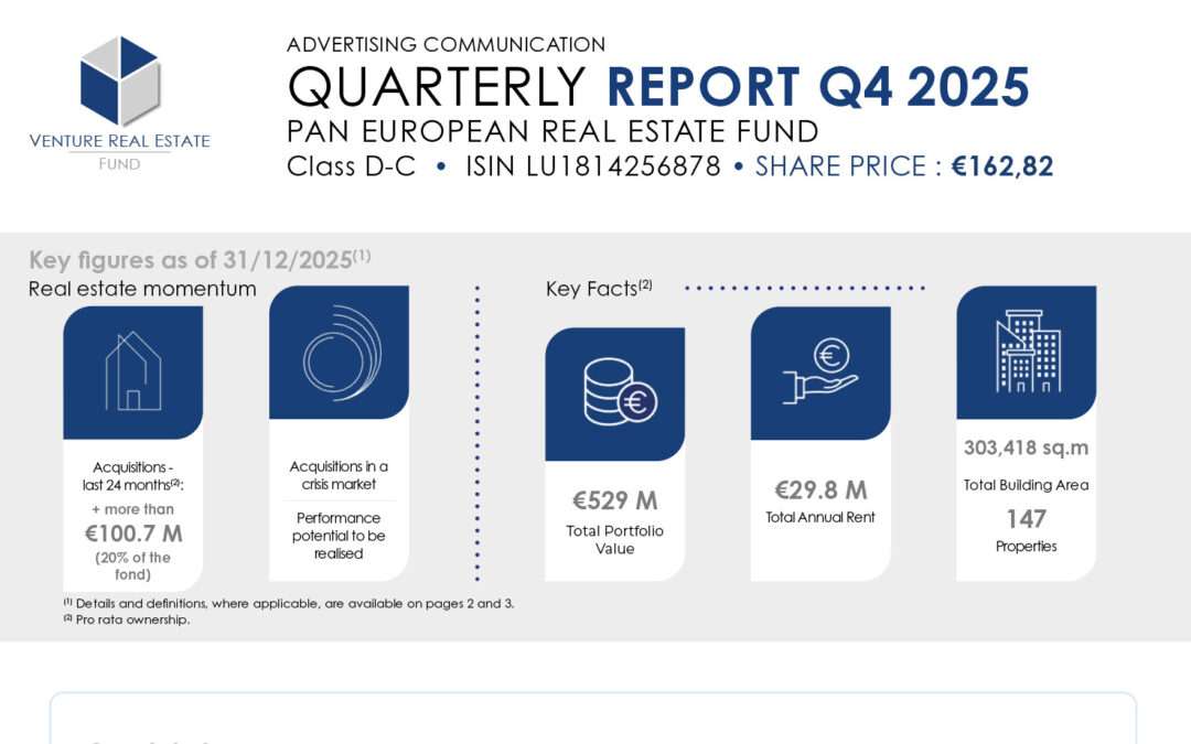 VREF – Quarterly report Q4 2025 class D-C – EN