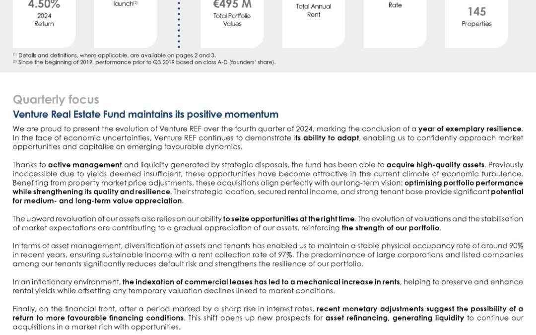 VREF – Quarterly report class D-D – EN