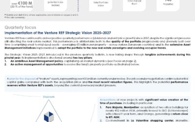 VREF – Quarterly report  class D-D Q2 2025 – EN