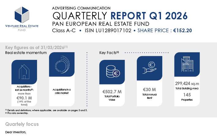 Venture REF I – Quarterly report Q1 2026 class A-C – EN