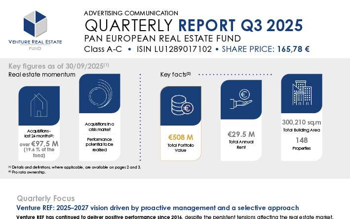VREF – Quarterly report Q3 2025 class A-C – EN