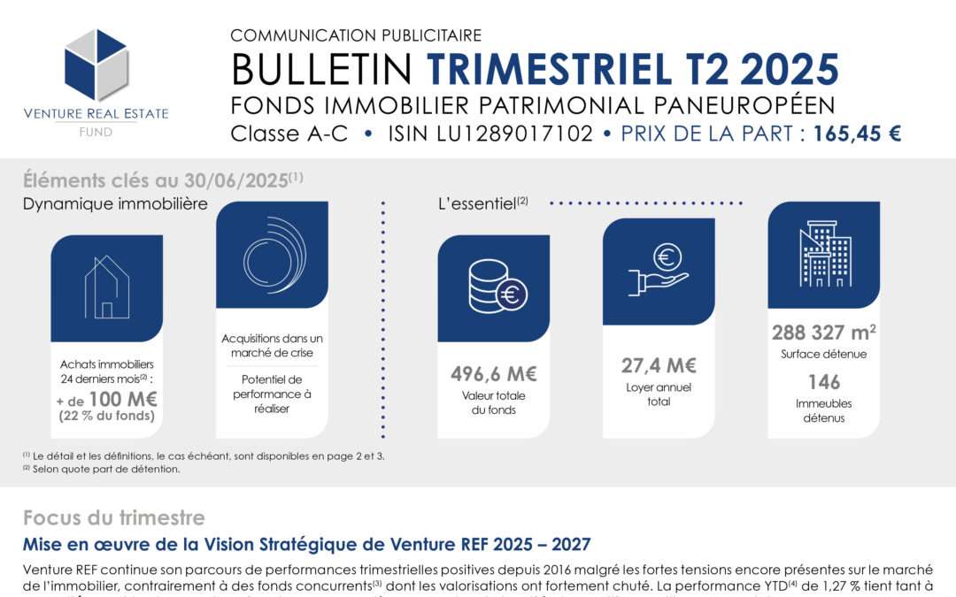 VREF – Bulletin trimestriel classe A-C T2 2025 – FR