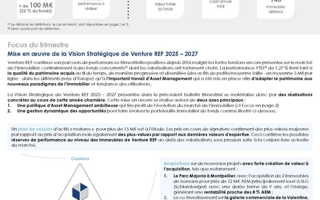 VREF – Bulletin trimestriel classe D-C T2 2025 – FR
