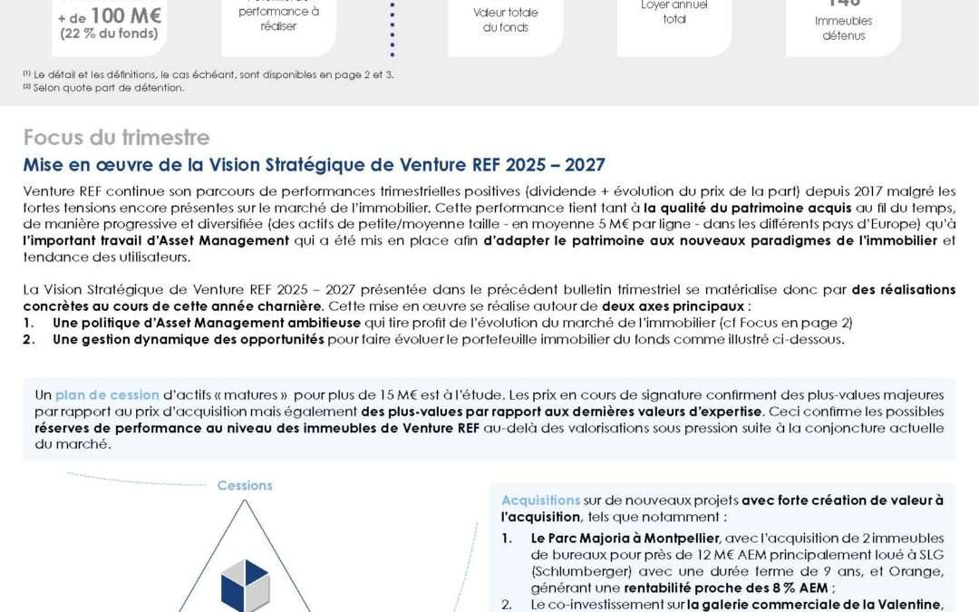 VREF – Bulletin trimestriel classe D-D T2 2025 – FR