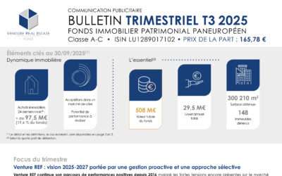 VREF – Bulletin trimestriel classe A-C T3 2025 – FR