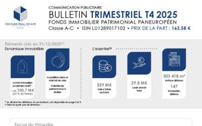 VREF – Bulletin trimestriel classe A-C T4 2025 – FR